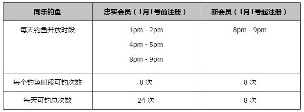 据知名记者罗马诺的消息，巴黎、拜仁今夏曾有意萨利巴，但球员只想留在阿森纳。